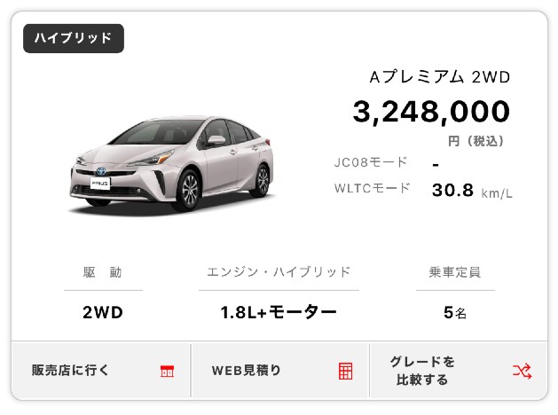 新型プリウスの価格から考える後悔しないグレード選び