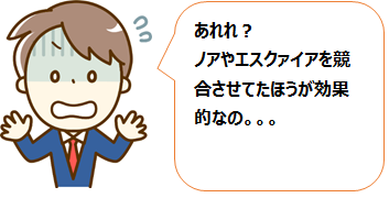 トヨタ ヴォクシーハイブリッドの値引き交渉体験談をレポート