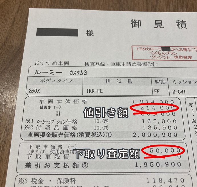 トヨタルーミーの値引き相場22年版レポート 限界は30 40万円