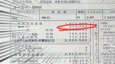 トヨタルーミーの値引き相場21年版レポート 限界は30 40万円