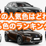 レクサス新型UXの人気色・カラーをランキング形式で発表！