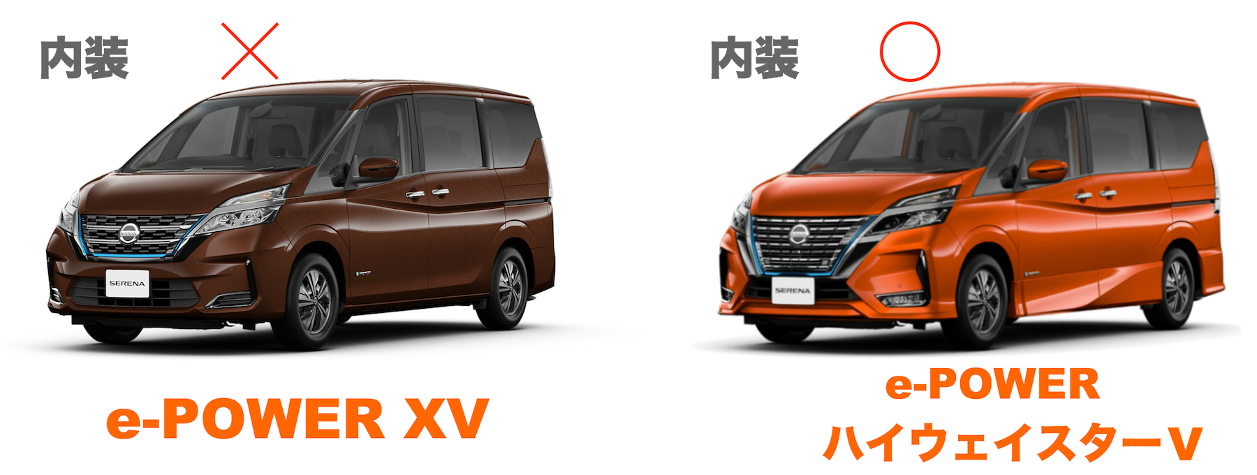 新型セレナの価格 装備を総チェック おすすめの人気グレードはこれ