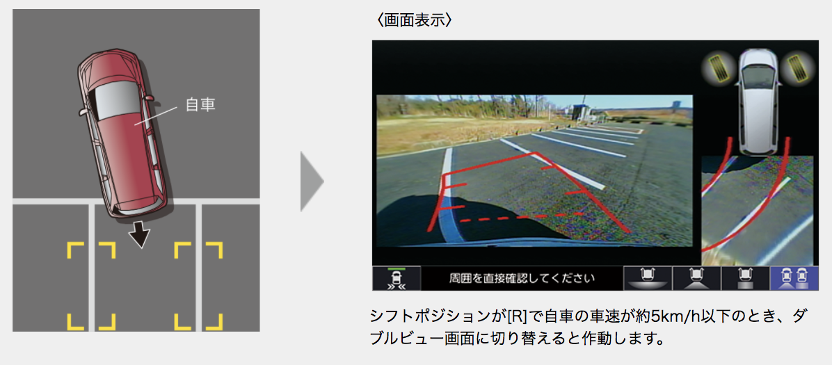 ステップワゴンでおすすめの人気オプション ナビはこれ