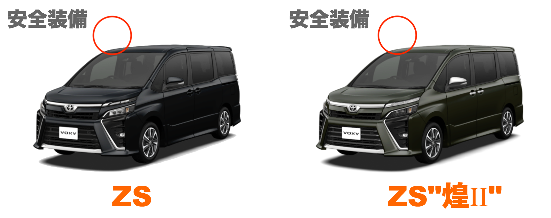 ヴォクシーの価格 装備から選定したおすすめグレードとは