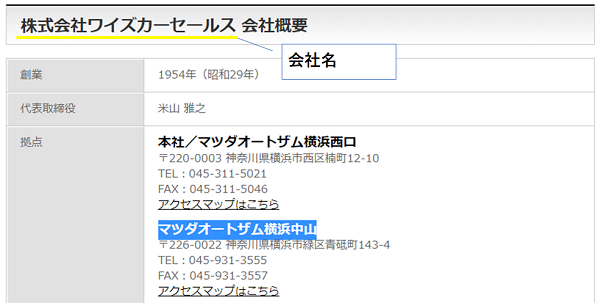 車を購入！値引きで競合させる方法。同じ車同士も販売店が違えば可能！？