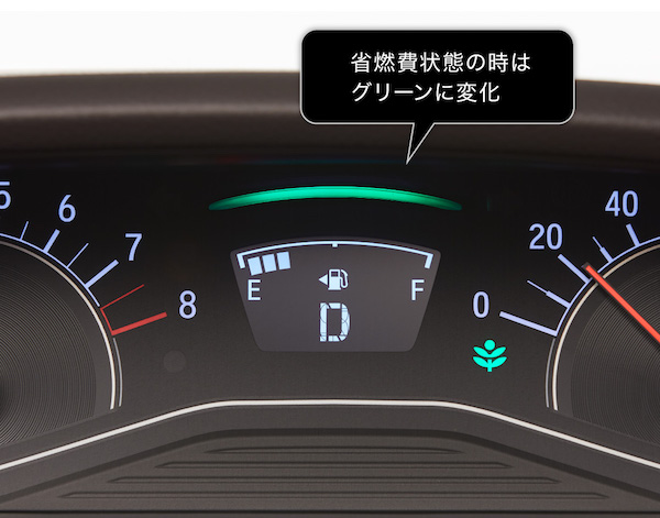 ホンダ新型n Box ターボの実燃費を公開 高速では悪いのか