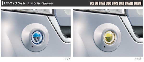 Nboxで付けないと後悔する人気オプションはこれ