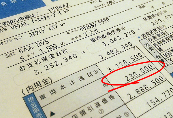 新型ヴェゼルの値引き込の見積 実例 E Hev Zやgは総額いくら