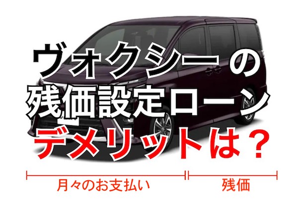 ヴォクシーの残価設定ローン 5年 特別金利のシミュレーションは月々1万円台