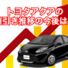 アクアの新車支払い総額は224万円 クロスオーバーやgrも値引き込みで公開 アクアの新車支払い総額は224万円 クロスオーバーやgrも値引き込みで公開